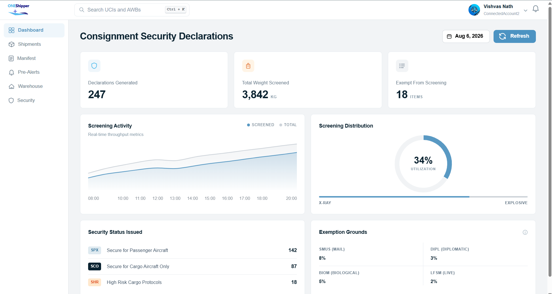 ONEShipper Consignment Security Declarations dashboard